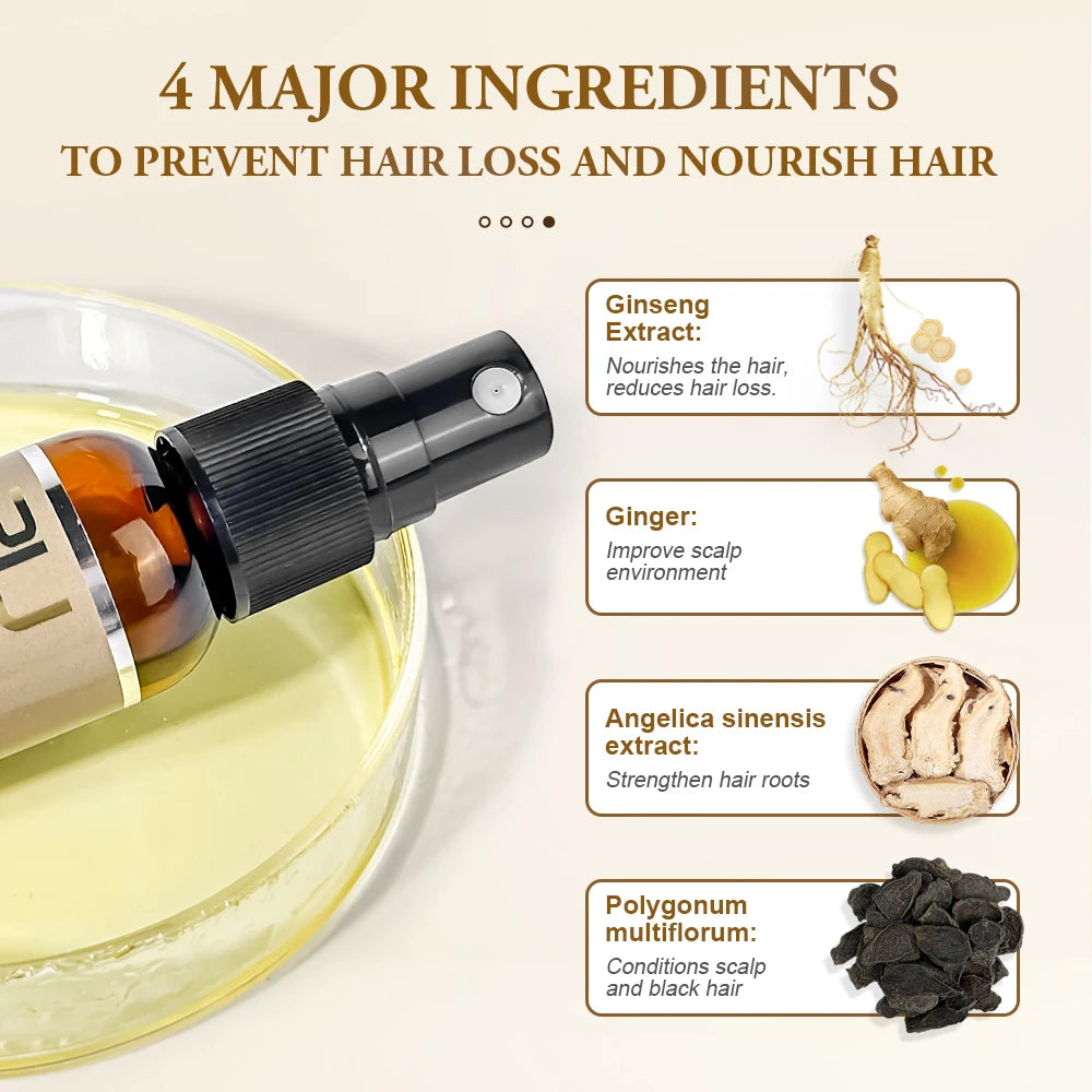 PURC Ginger Hair Growth Products for Men Women Ginger Hair Loss Treatment Regrowth Hair Spray Hair Care Beauty Health